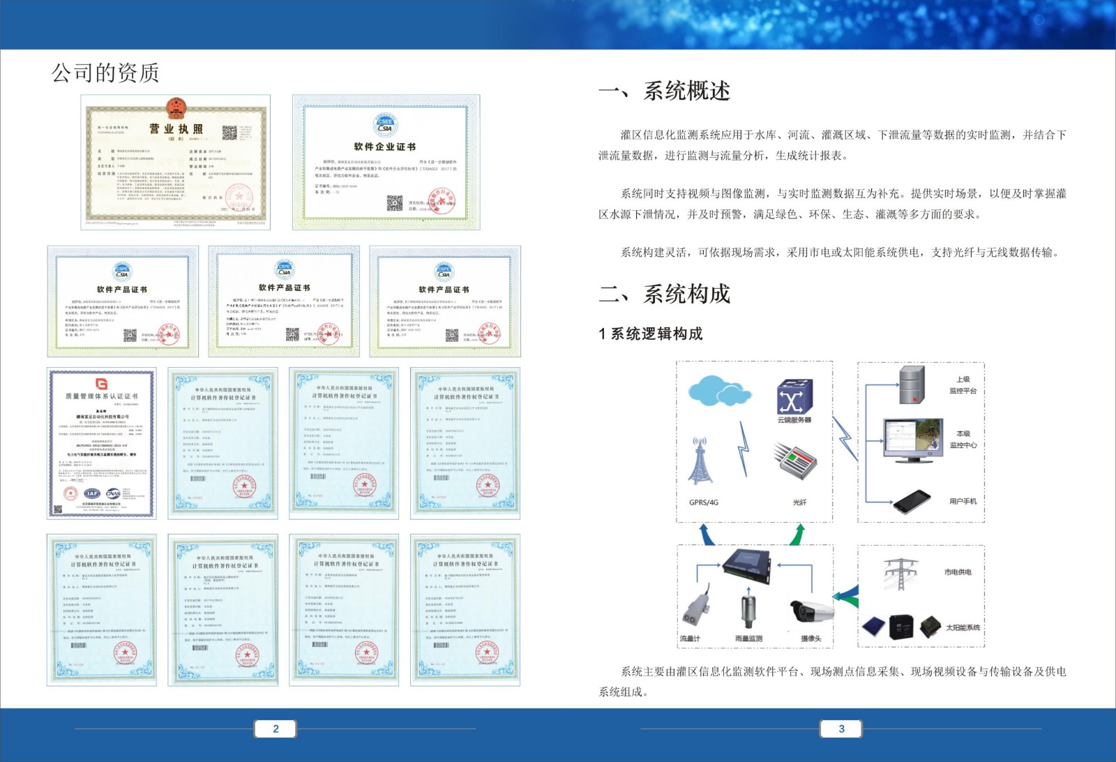 灌区信息化设备