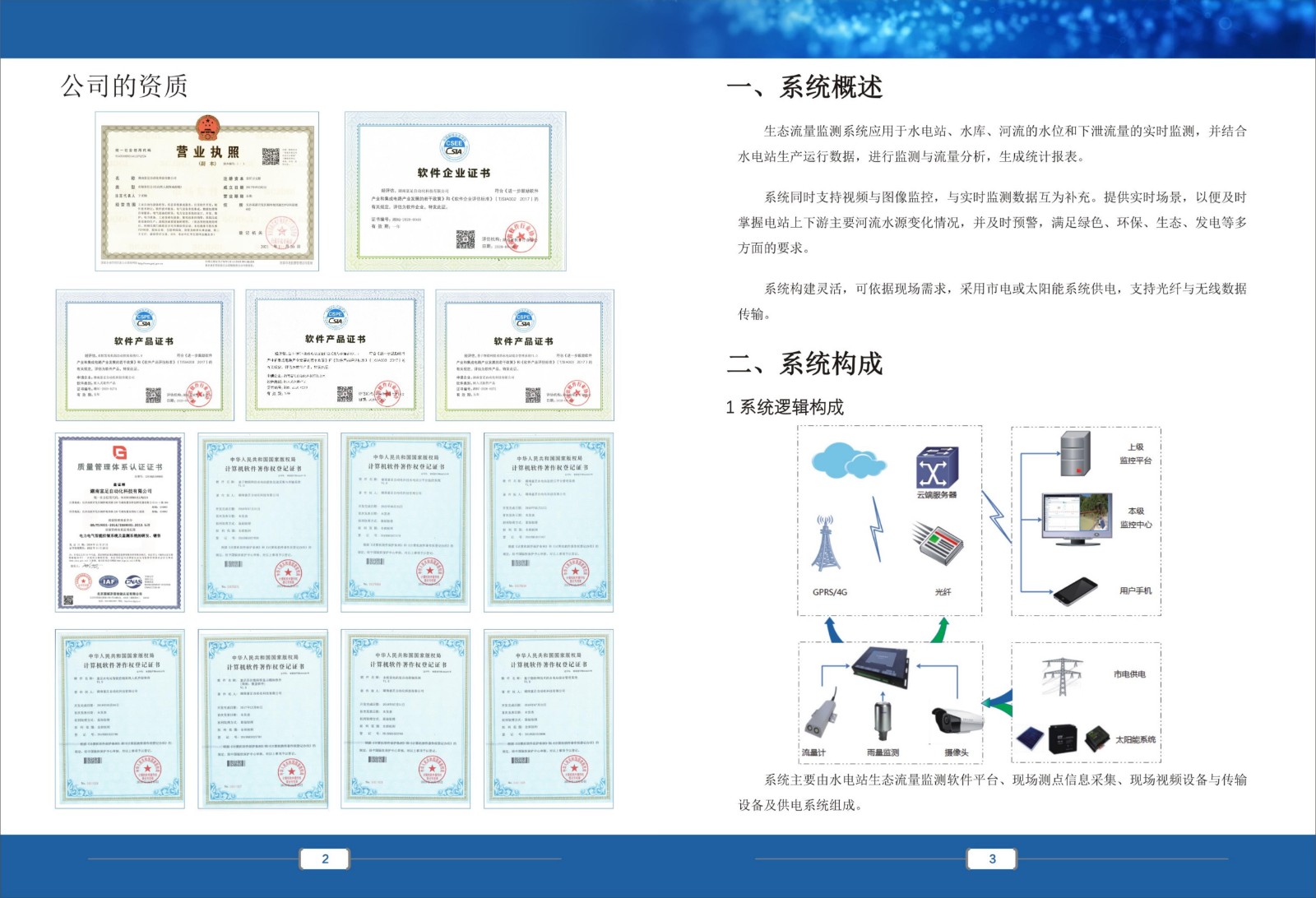 生态流量监测设备