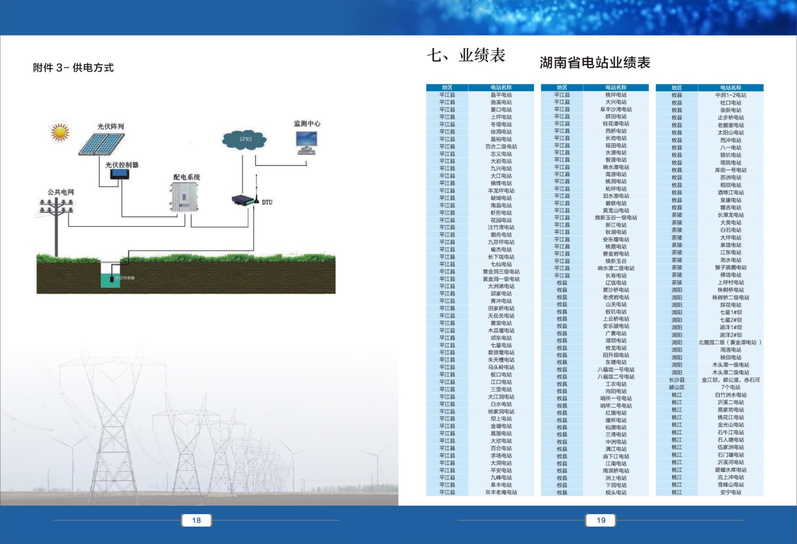 生态流量监测设备