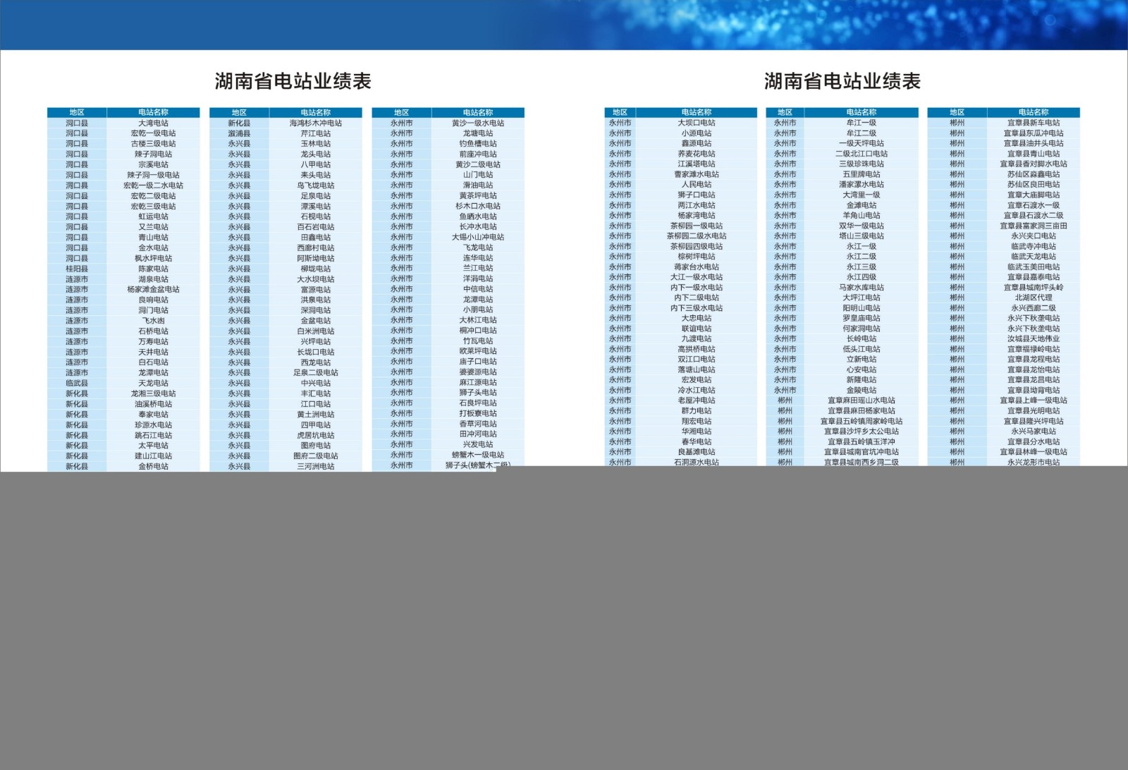 生态流量监测设备