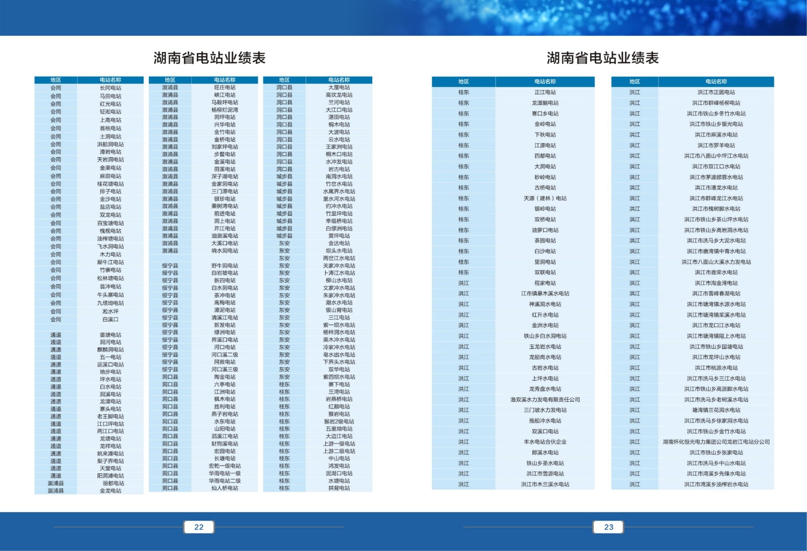 生态流量监测设备