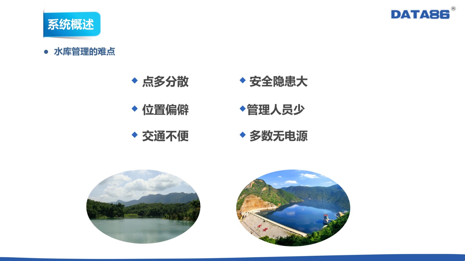 水库雨水情设备