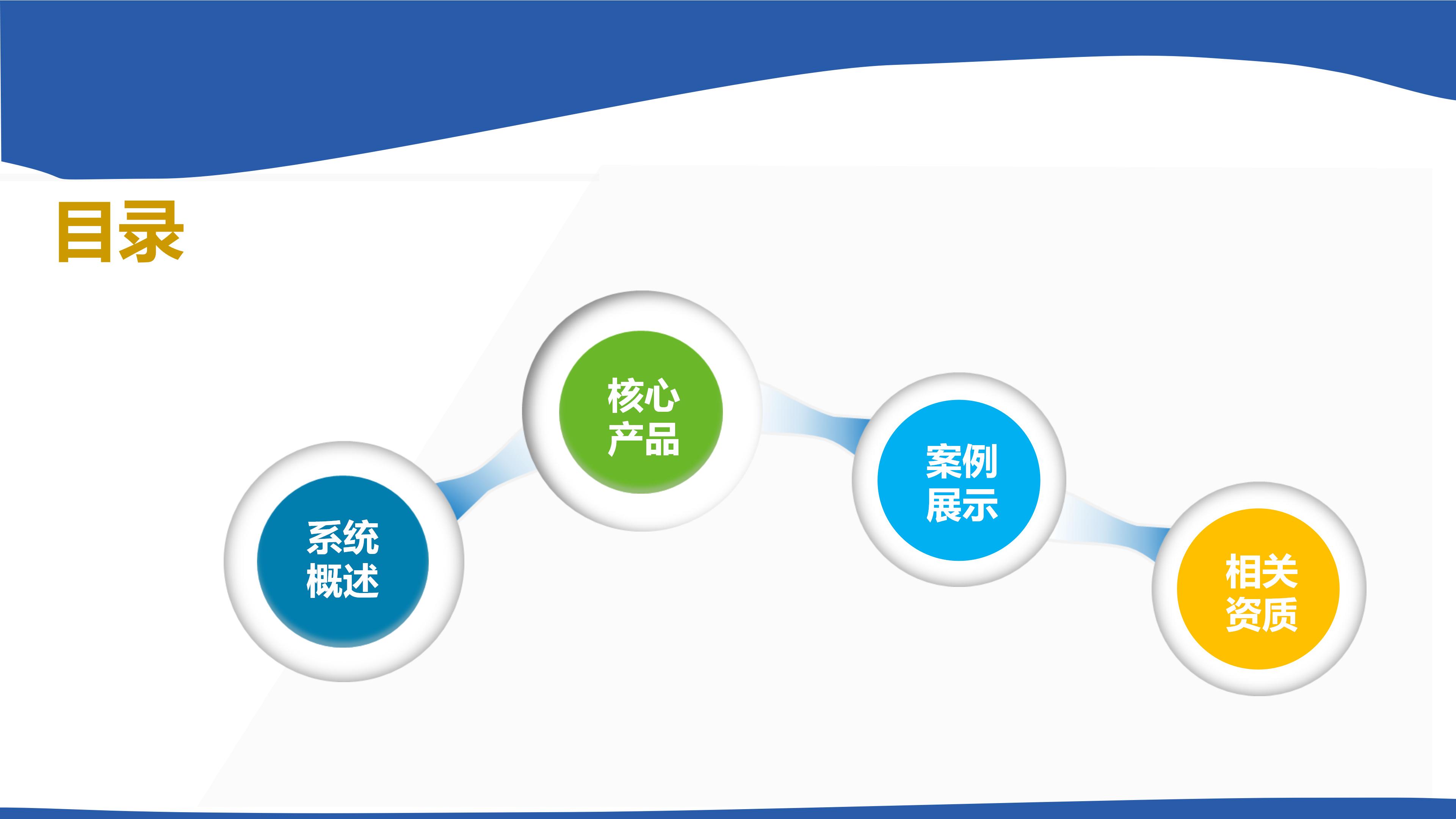 水库雨水情设备