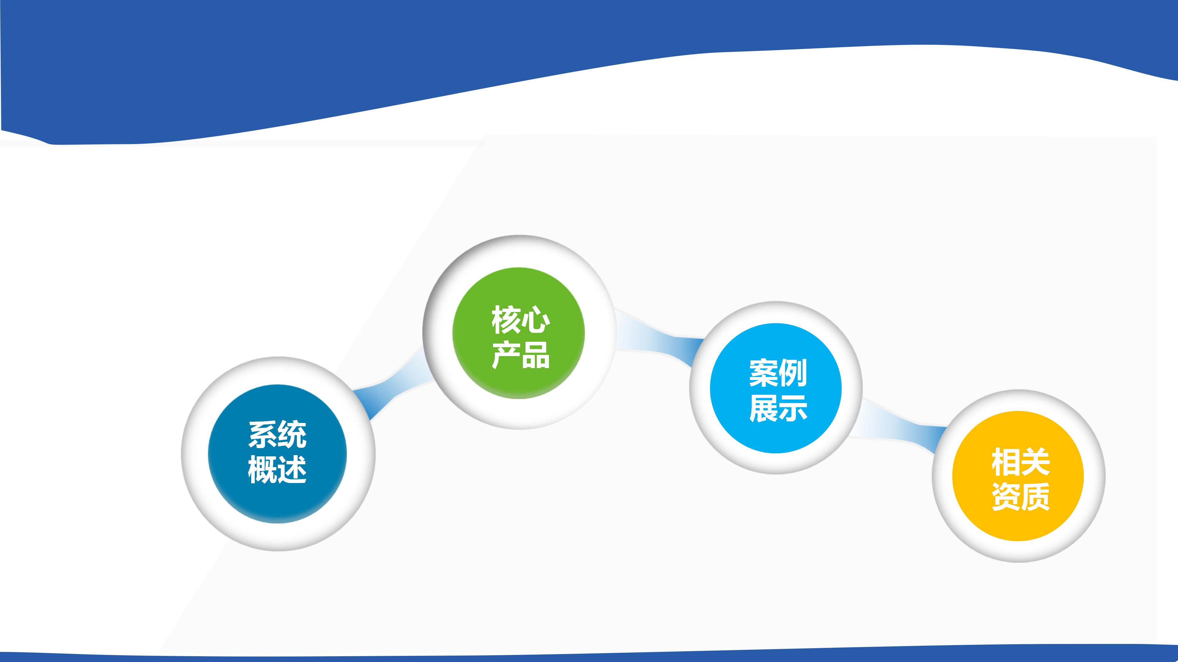 水库雨水情设备