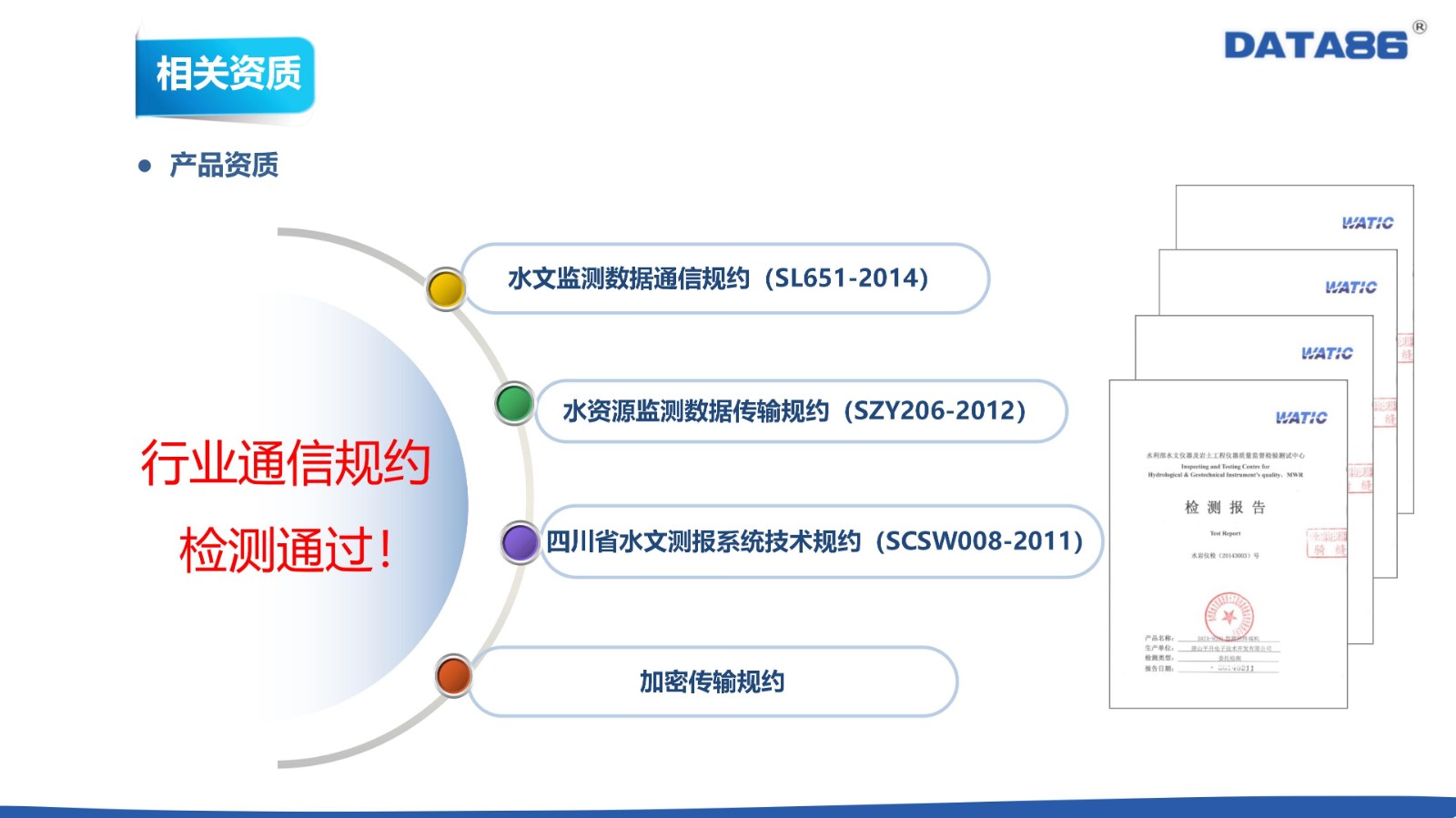水库雨水情设备