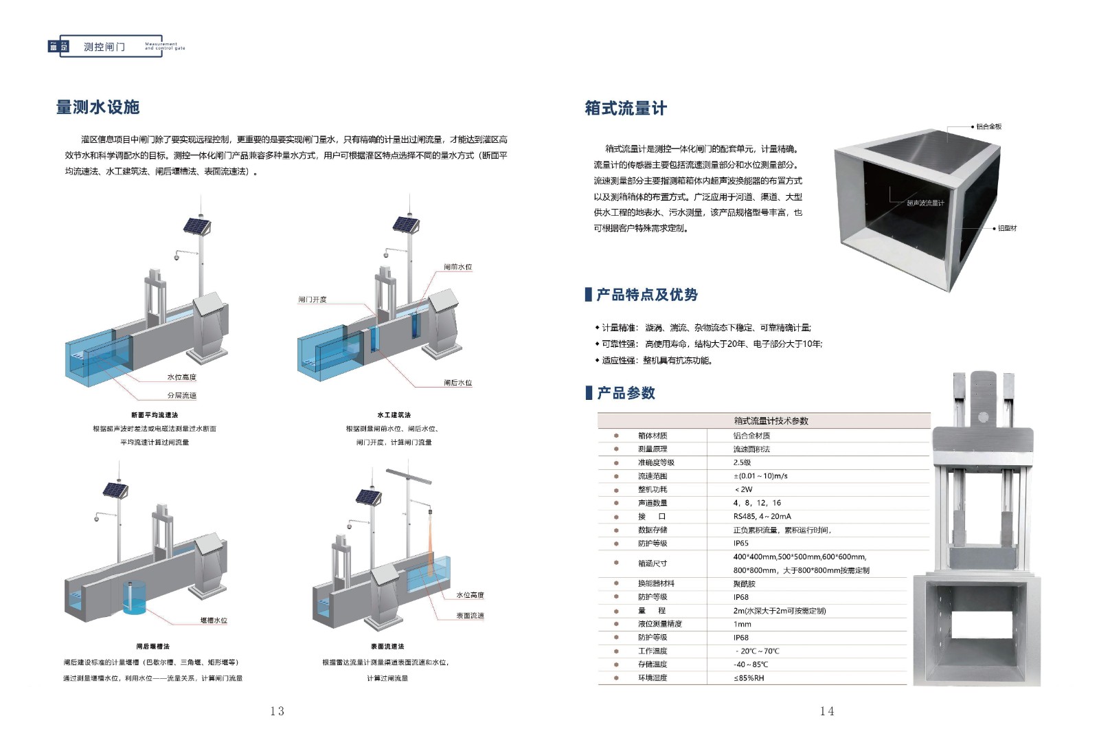 智能闸门控制箱
