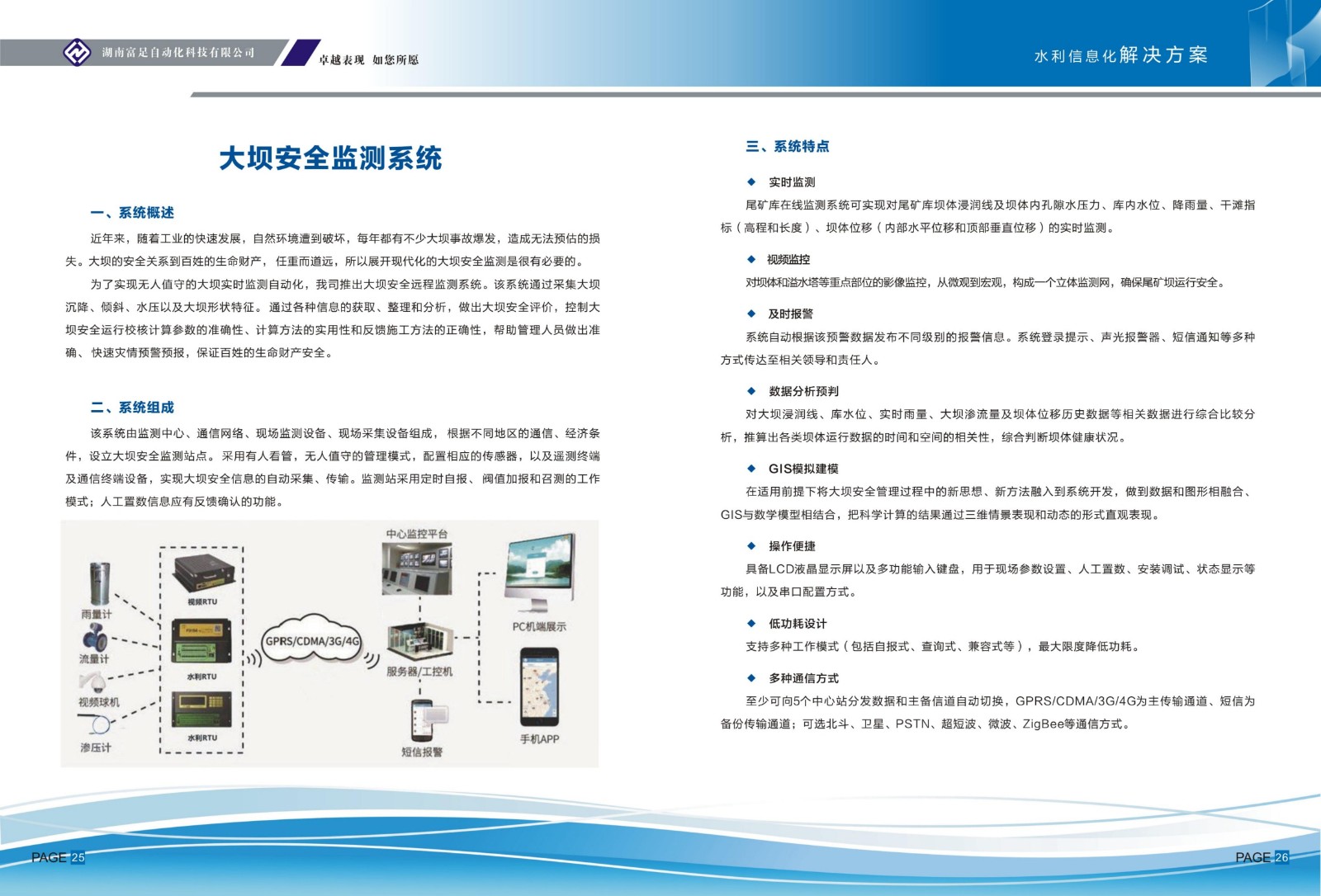水利信息化设备