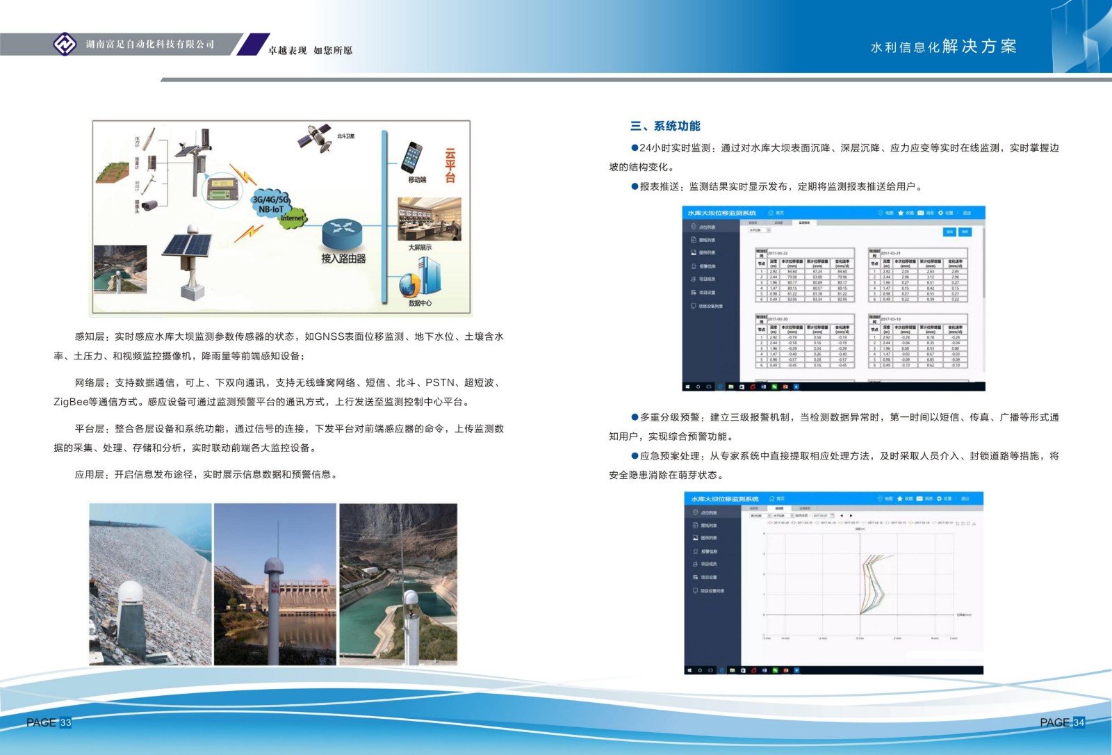 水利信息化设备